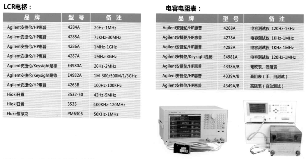 LCR電橋、電容電阻表